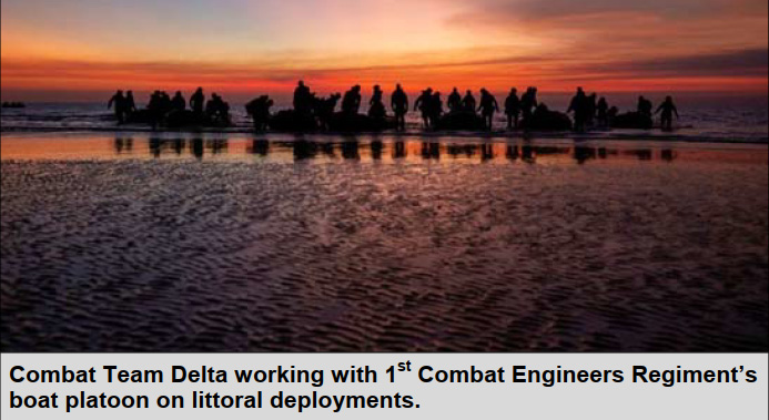 Combat-Team-Delta